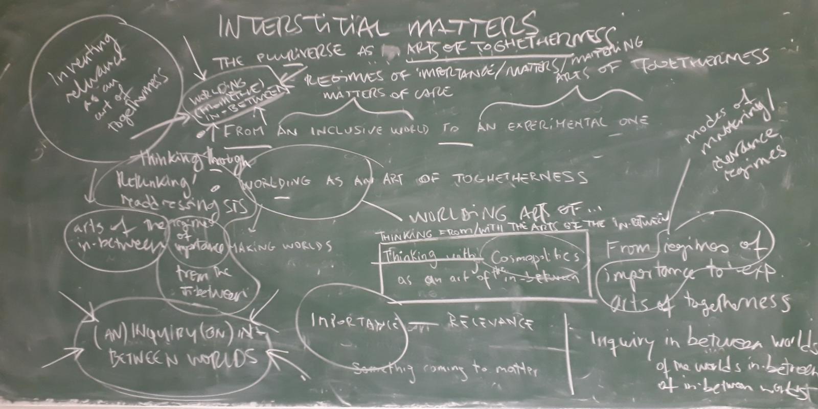 Interstitial matters: 2 contra 1 pizarrón